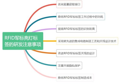 廣州一芯未來科技 引領(lǐng)物聯(lián)網(wǎng)未來，鑄就專業(yè)電子交流平臺