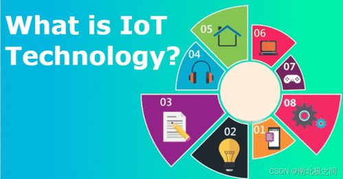 物聯(lián)網(wǎng)技術(shù) 人工智能的延伸與應(yīng)用平臺(tái)