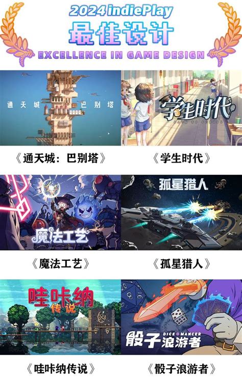 網(wǎng)絡(luò)游戲利潤(rùn)分析_什么網(wǎng)絡(luò)游戲好玩